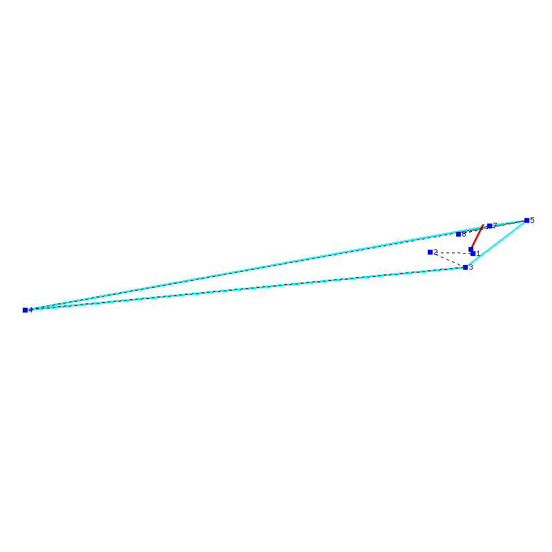 Flugauswertung